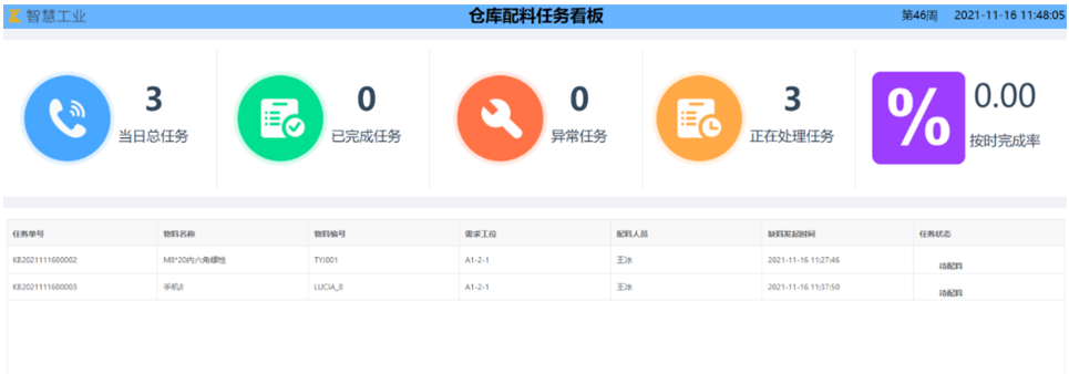 image-20220114150938178